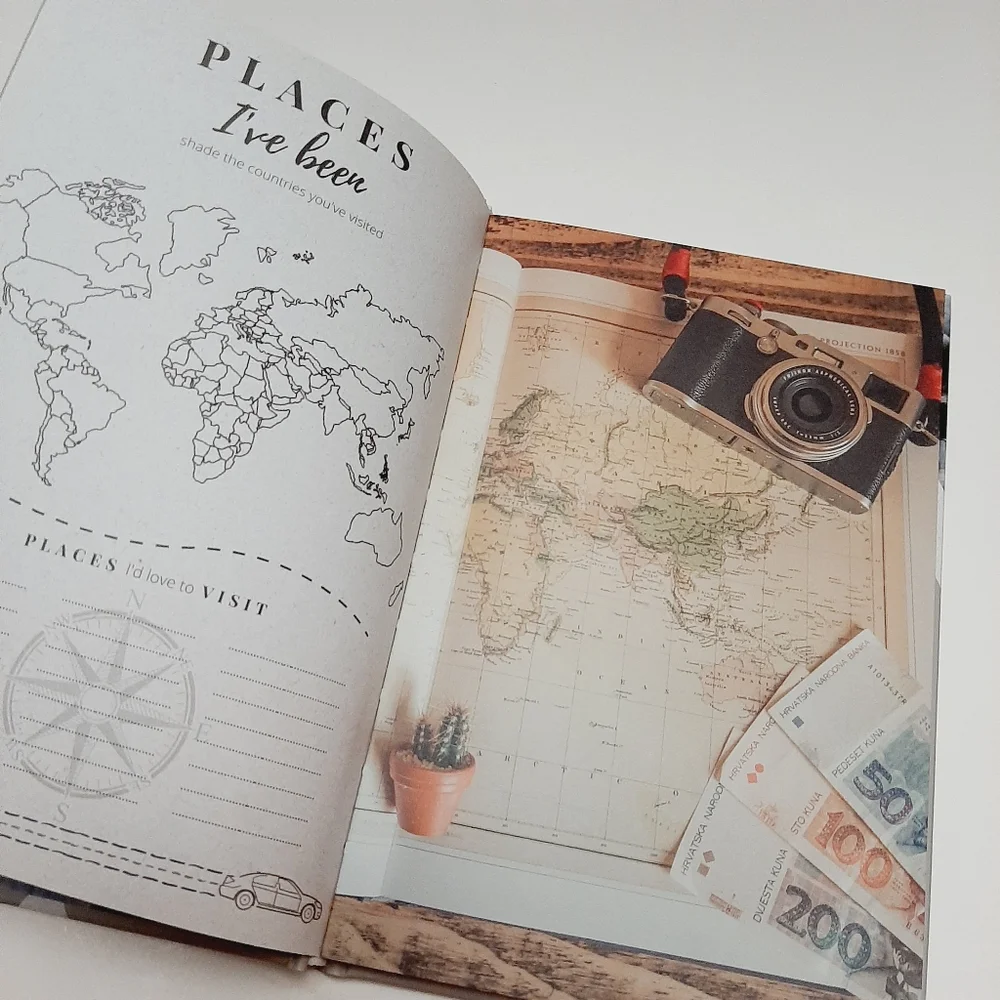 🍒4 for $20🍒 Let The Adventure Begin - Travel Journal / Planner - Picture 9 of 11